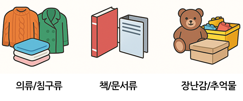 예시1