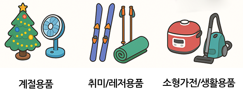 예시2