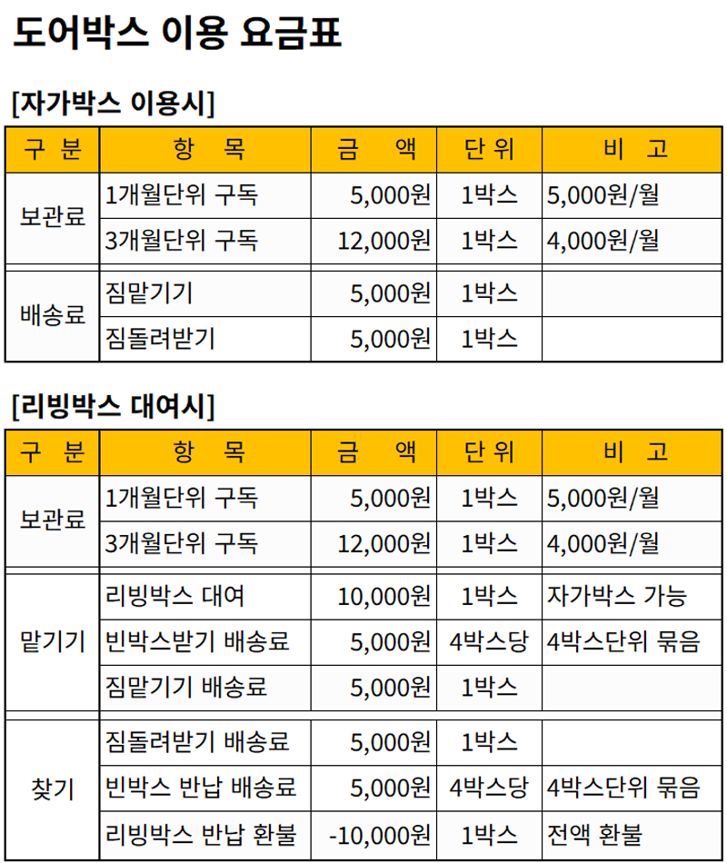 요금 안내 이미지